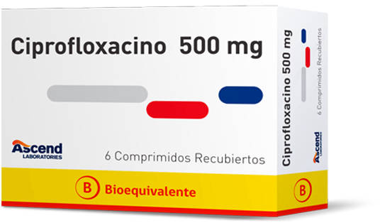 Ciprofloxacin 500 Mg Precio